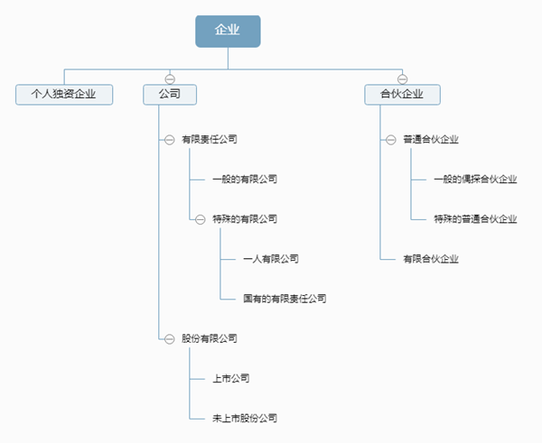 &#77;&#75;&#23448;&#32593;&#45;&#77;&#75;&#40;&#20013;&#22269;&#41;&#19968;&#31449;&#24335;&#26381;&#21153;&#23448;&#32593;