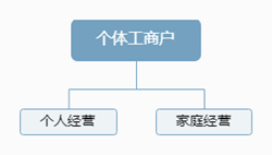 &#77;&#75;&#23448;&#32593;&#45;&#77;&#75;&#40;&#20013;&#22269;&#41;&#19968;&#31449;&#24335;&#26381;&#21153;&#23448;&#32593;